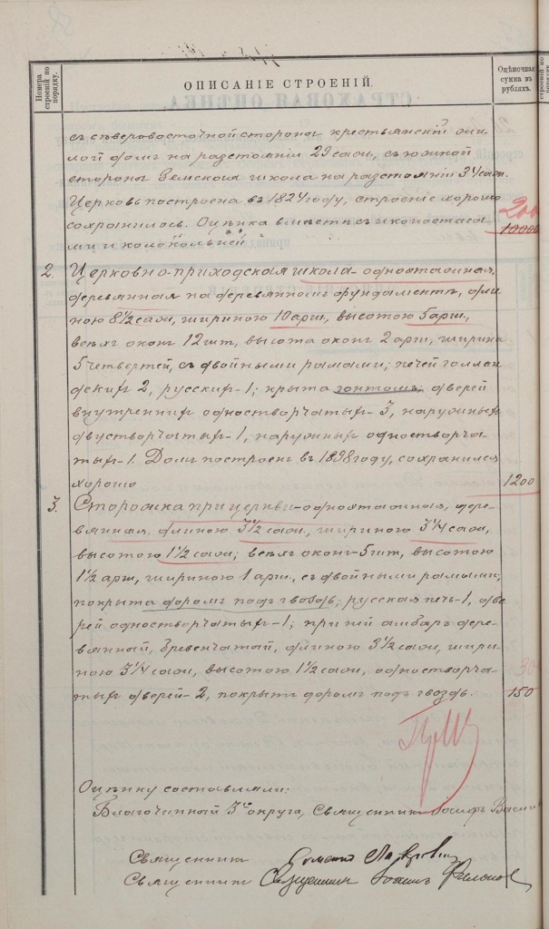 «Высотою до верха карниза 5½ саженей»... Опубликован уникальный исторический документ о Покровском храме села Черепово